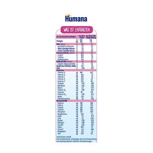 humana-hn-expert-spezialnahrung-mit-banane-300-g image 7