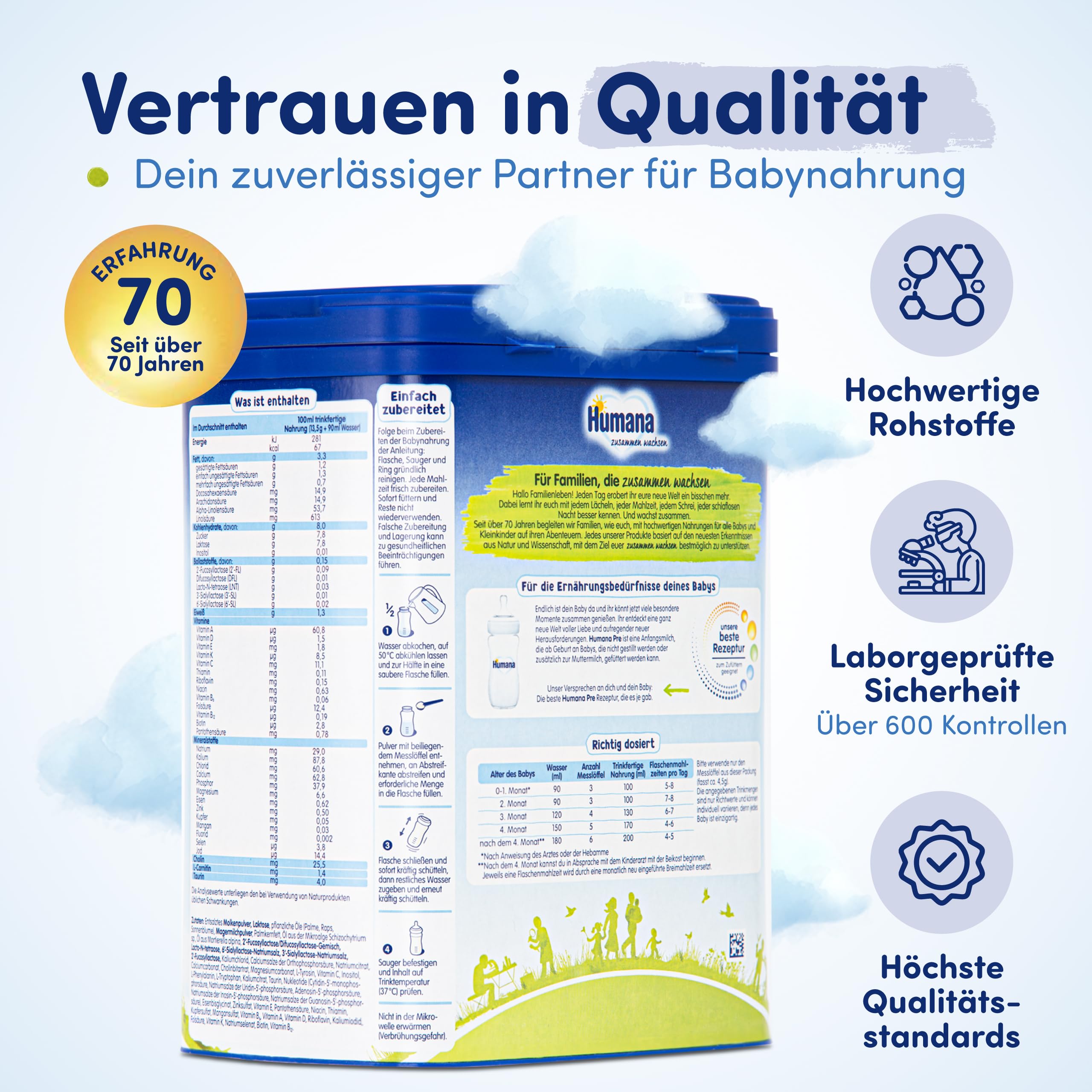 humana-anfangsmilch-pre-babymilch-von-geburt-an-4x750g image 6