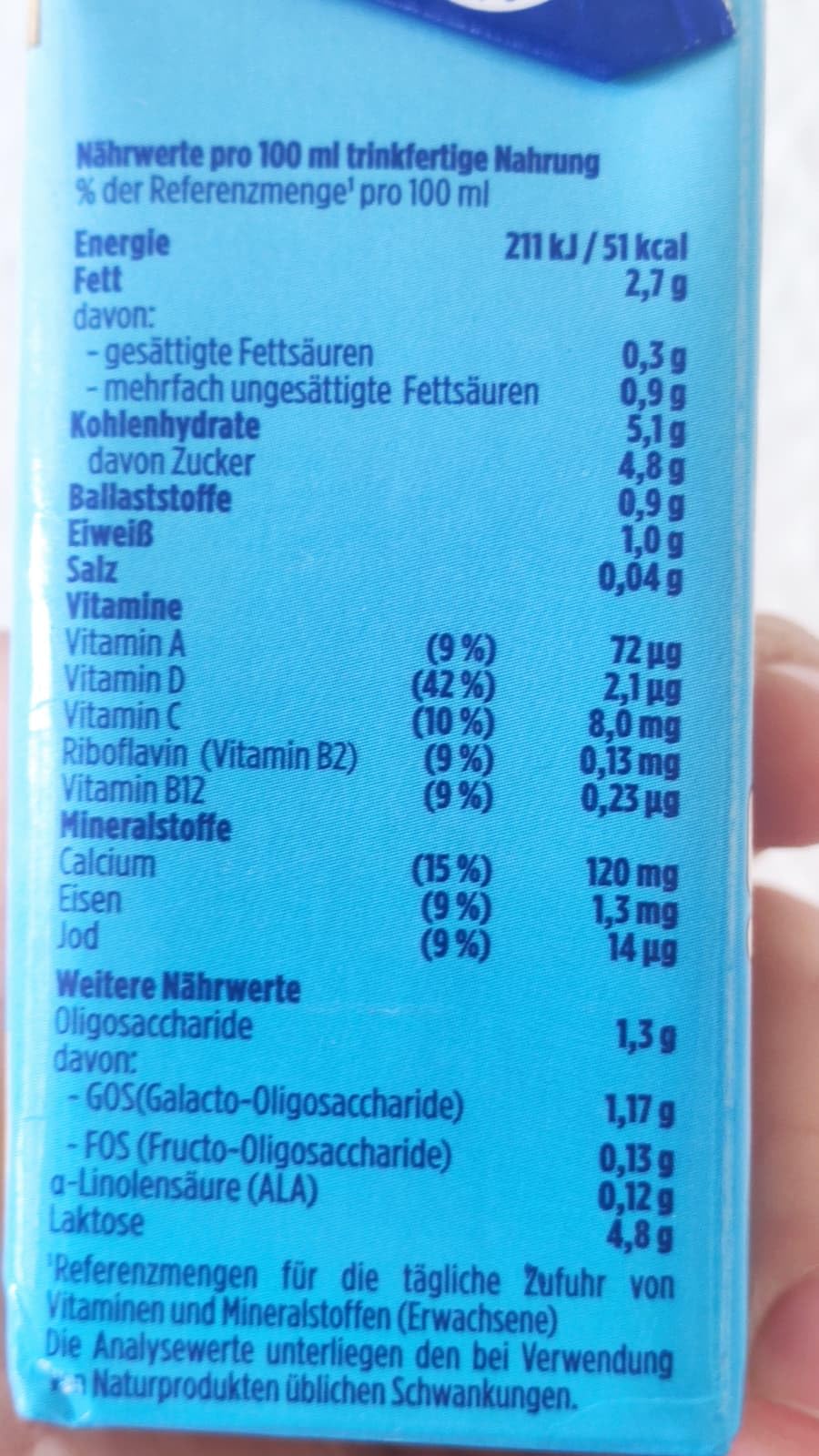Praktisch portioniert