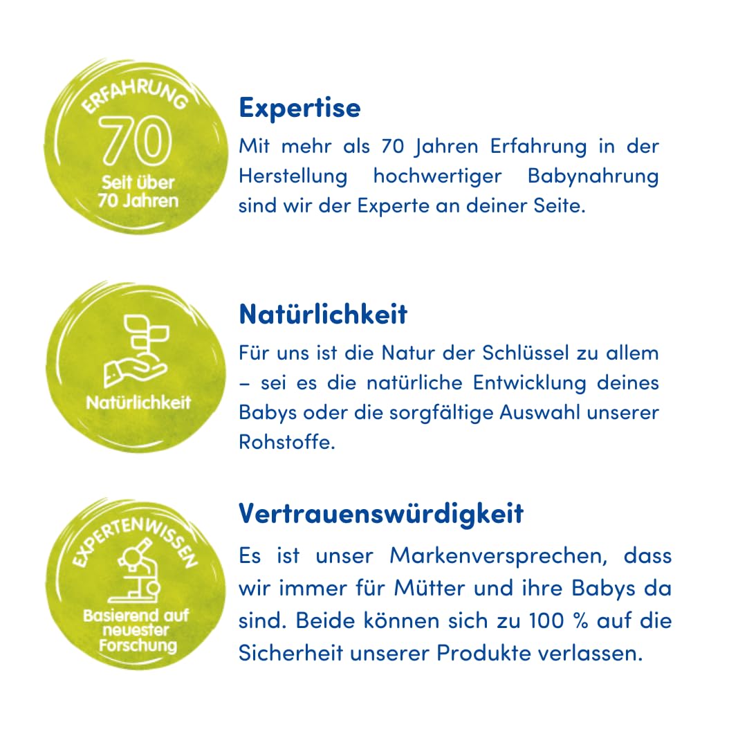 humana-anfangsmilch-pre-von-geburt-an-dha-750g image 5