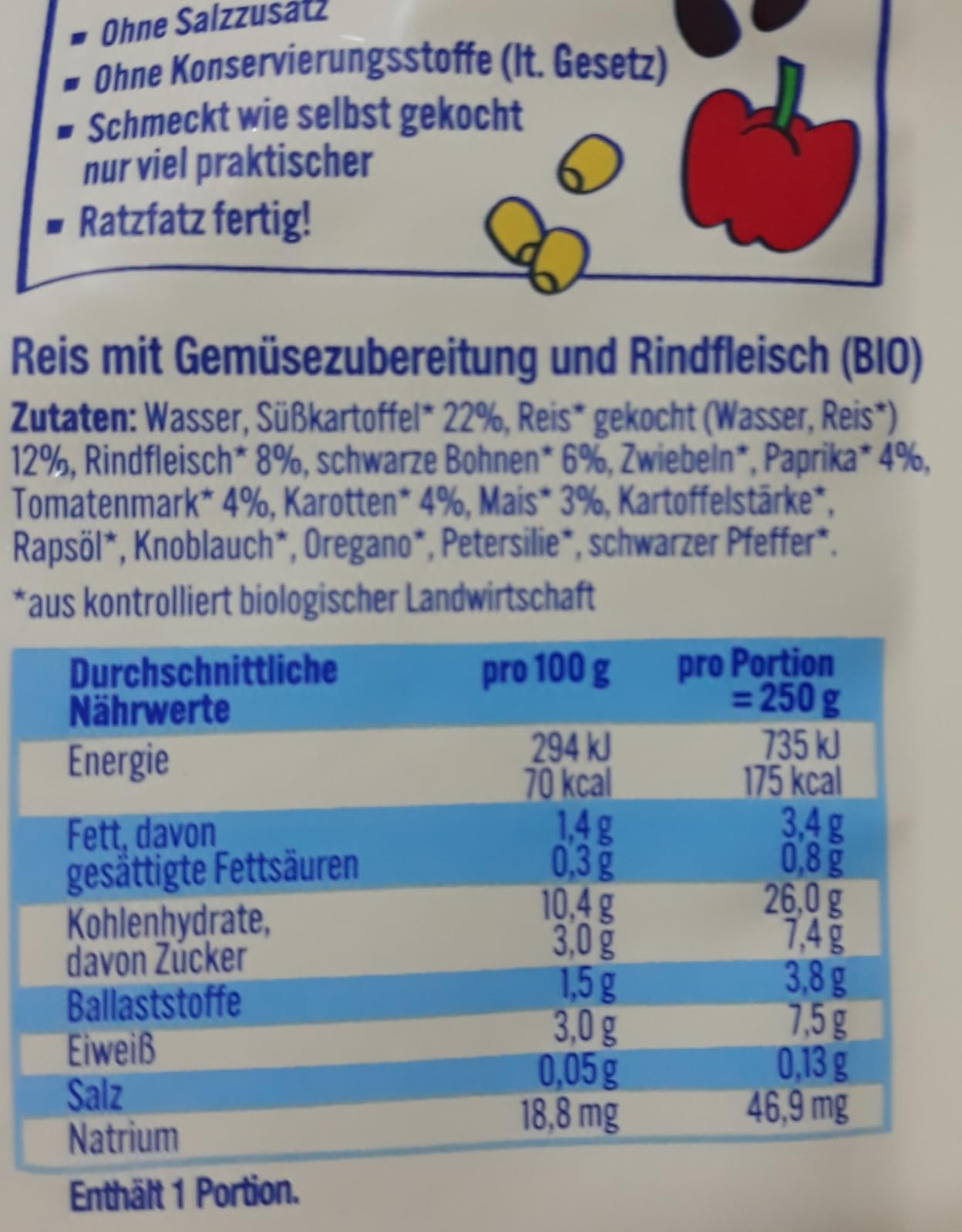 Top Vorrat