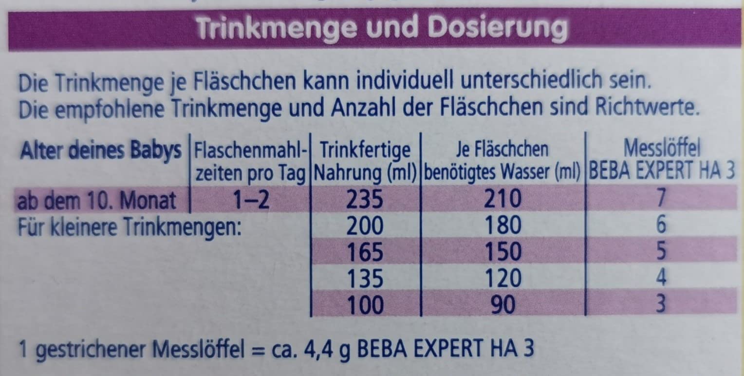 Gute Umstellung