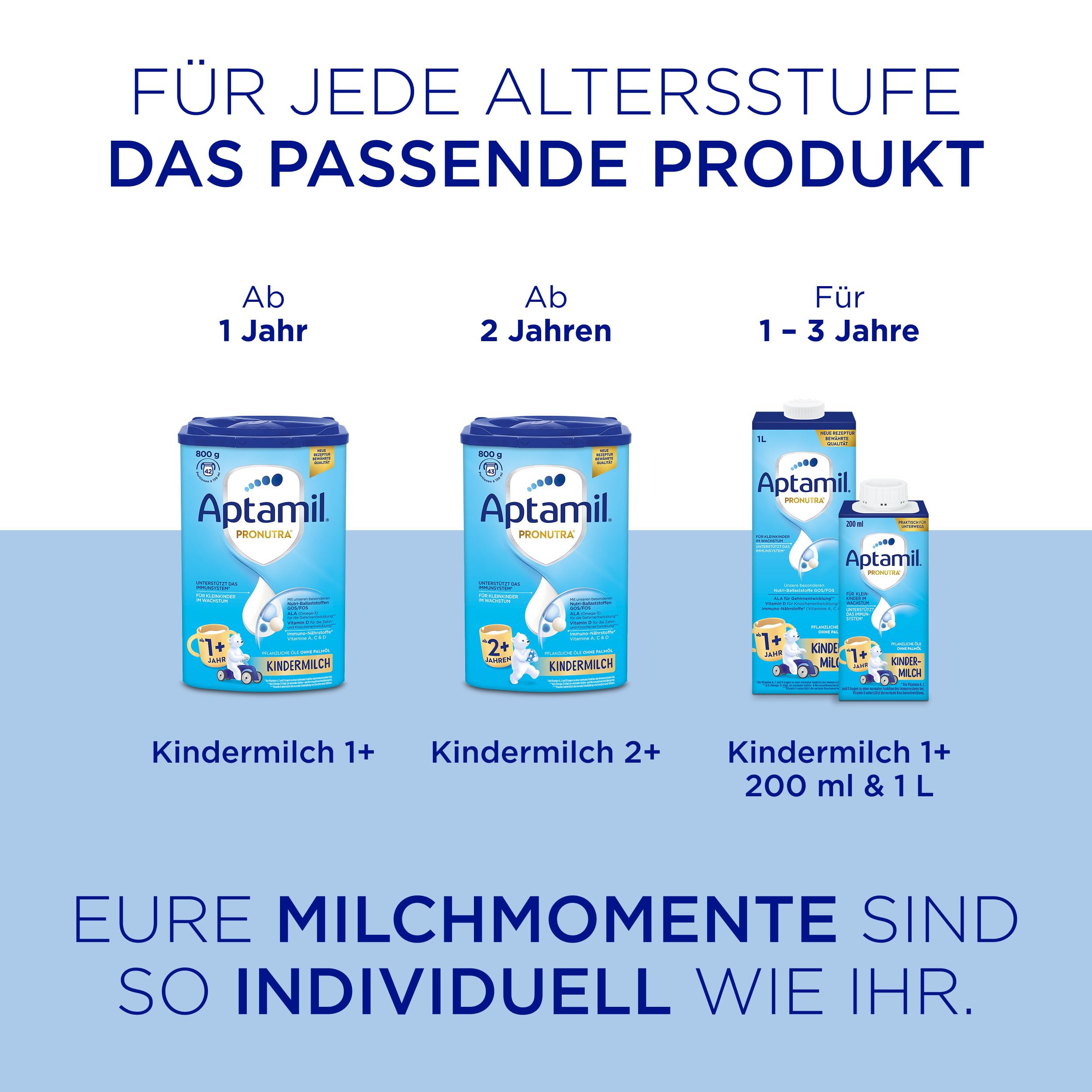 aptamil-kindermilch-1-trinkfertig-ab-1-jahr-15x200ml image 5