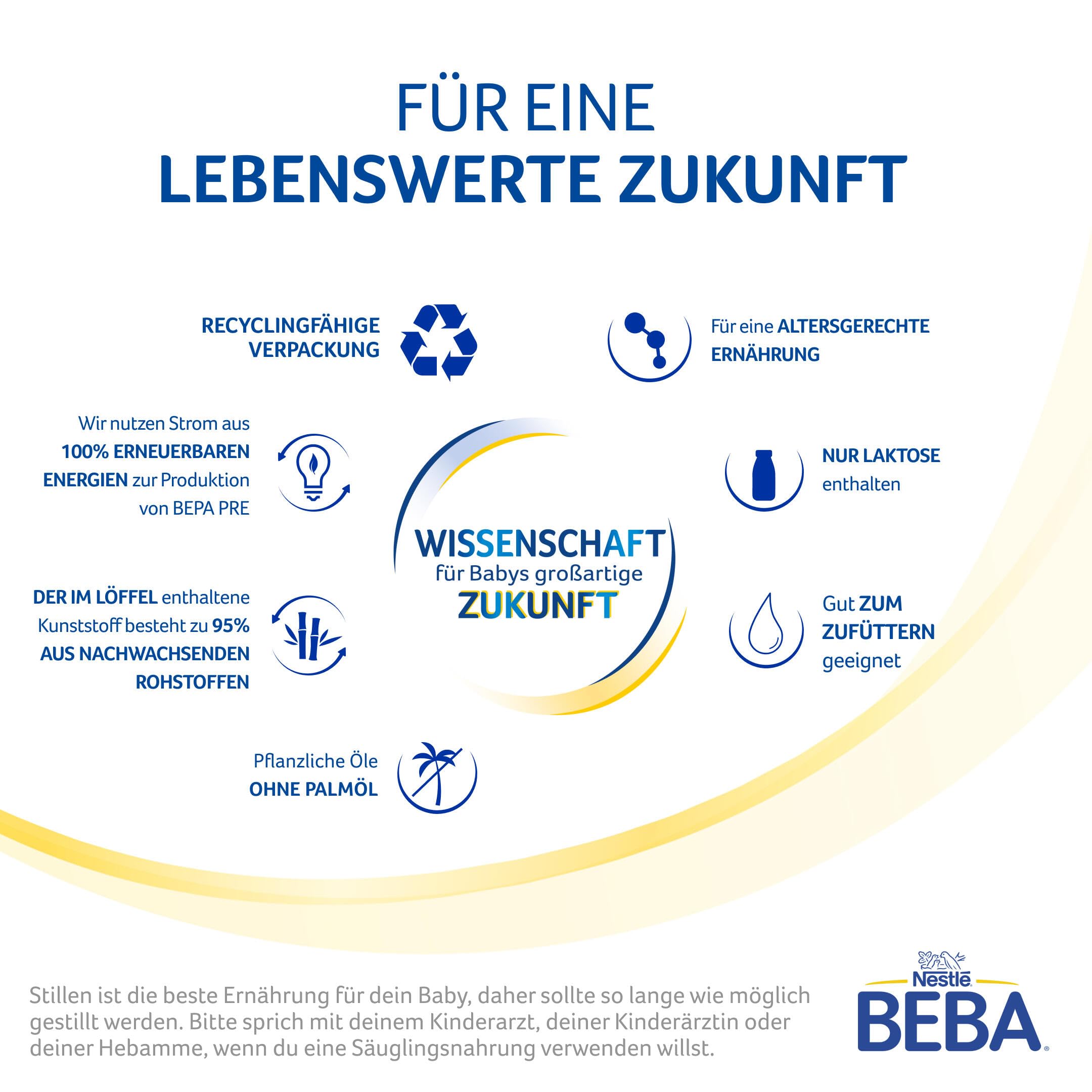beba-pre-anfangsmilch-milchpulver-6x500g-geburt-an image 8