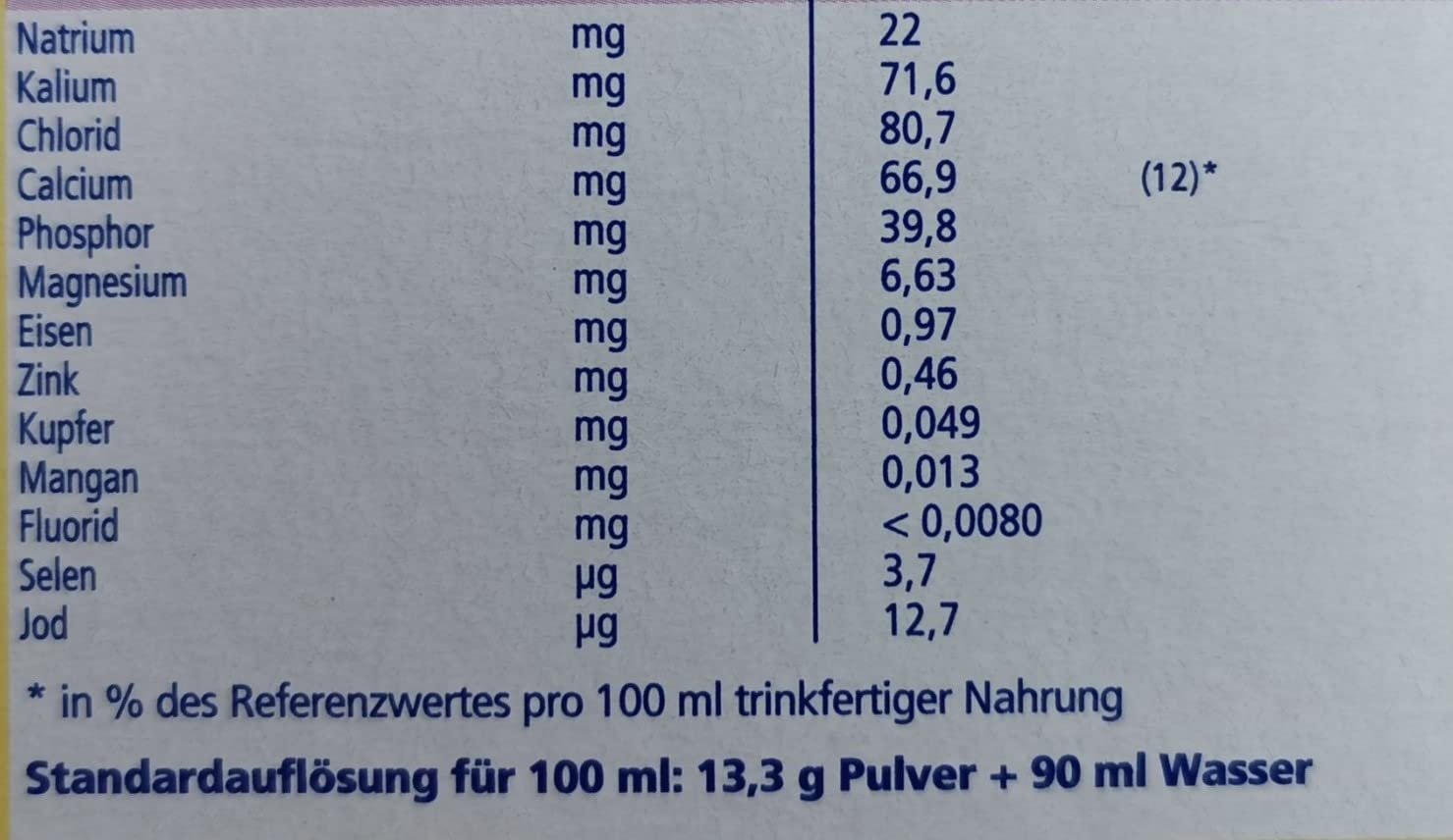 Sättigt gut
