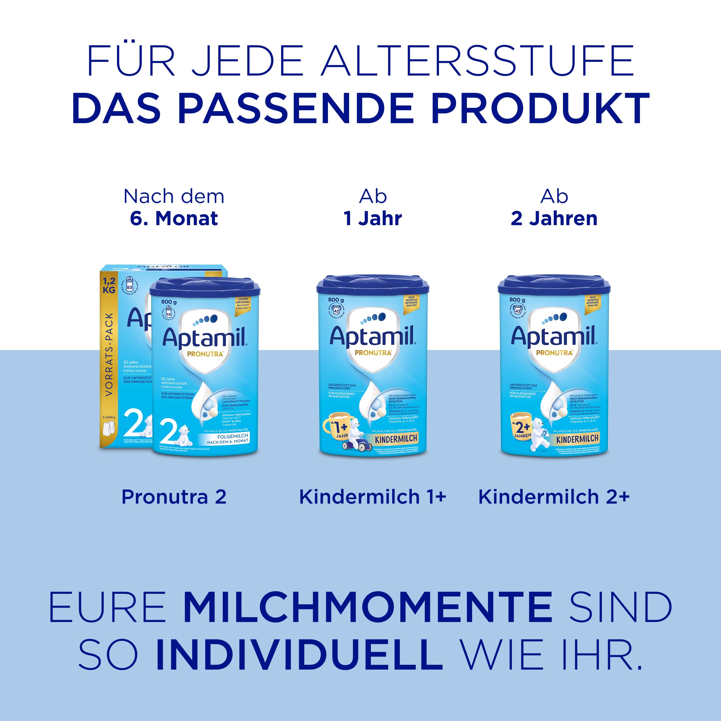 aptamil-pronutra-advance-pre-babymilch-trinkfertig-800-ml-6er-pack image 7