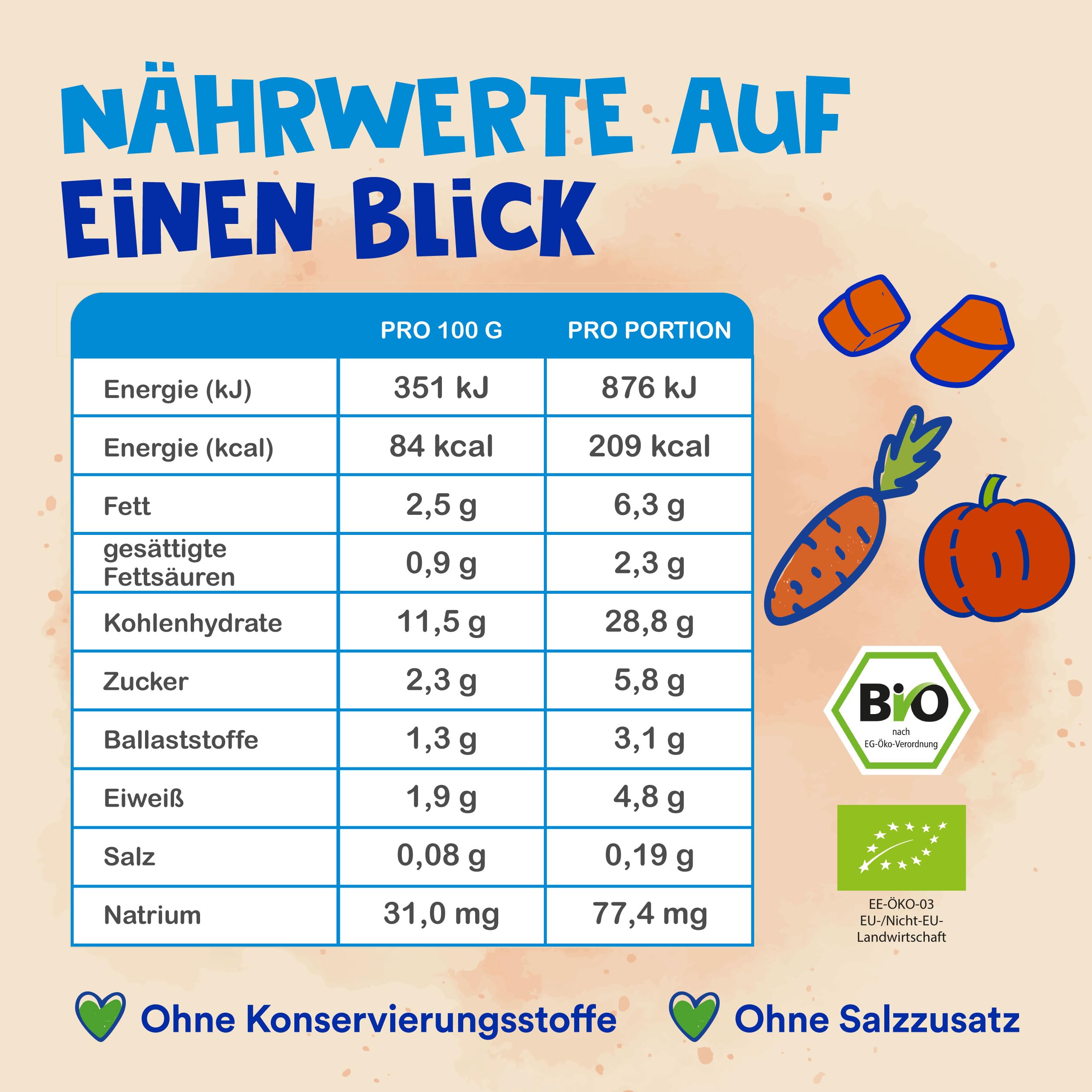 alete-kinderteller-risotto-k-rbis-bio-6x250g-ab-1-jahr image 2