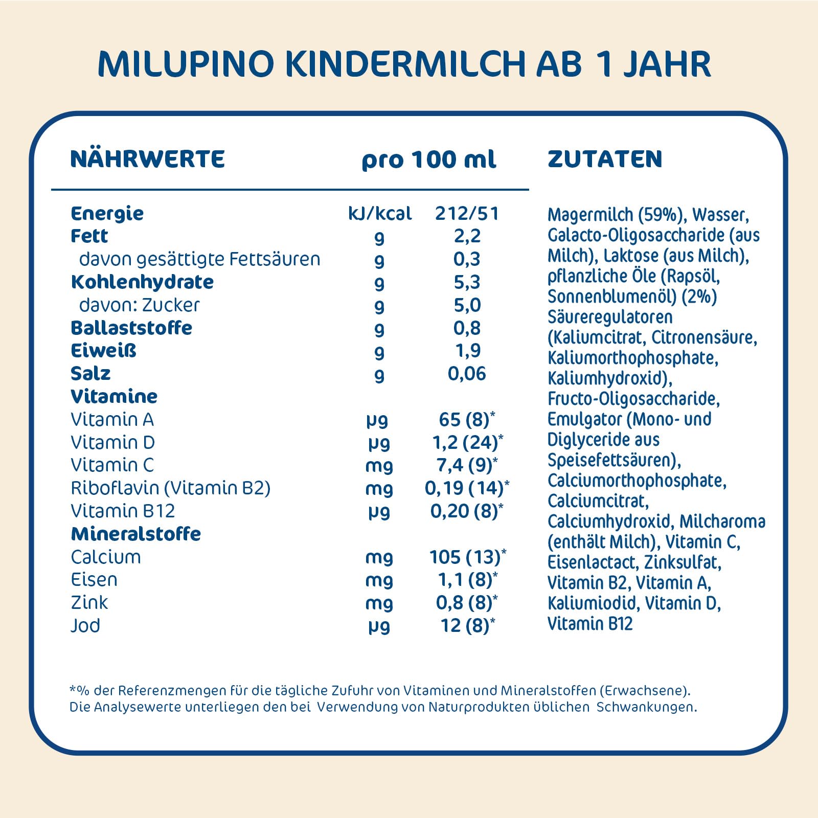 milupa-milupino-kindermilch-6x1l-trinkfertig-1-3-jahre image 3