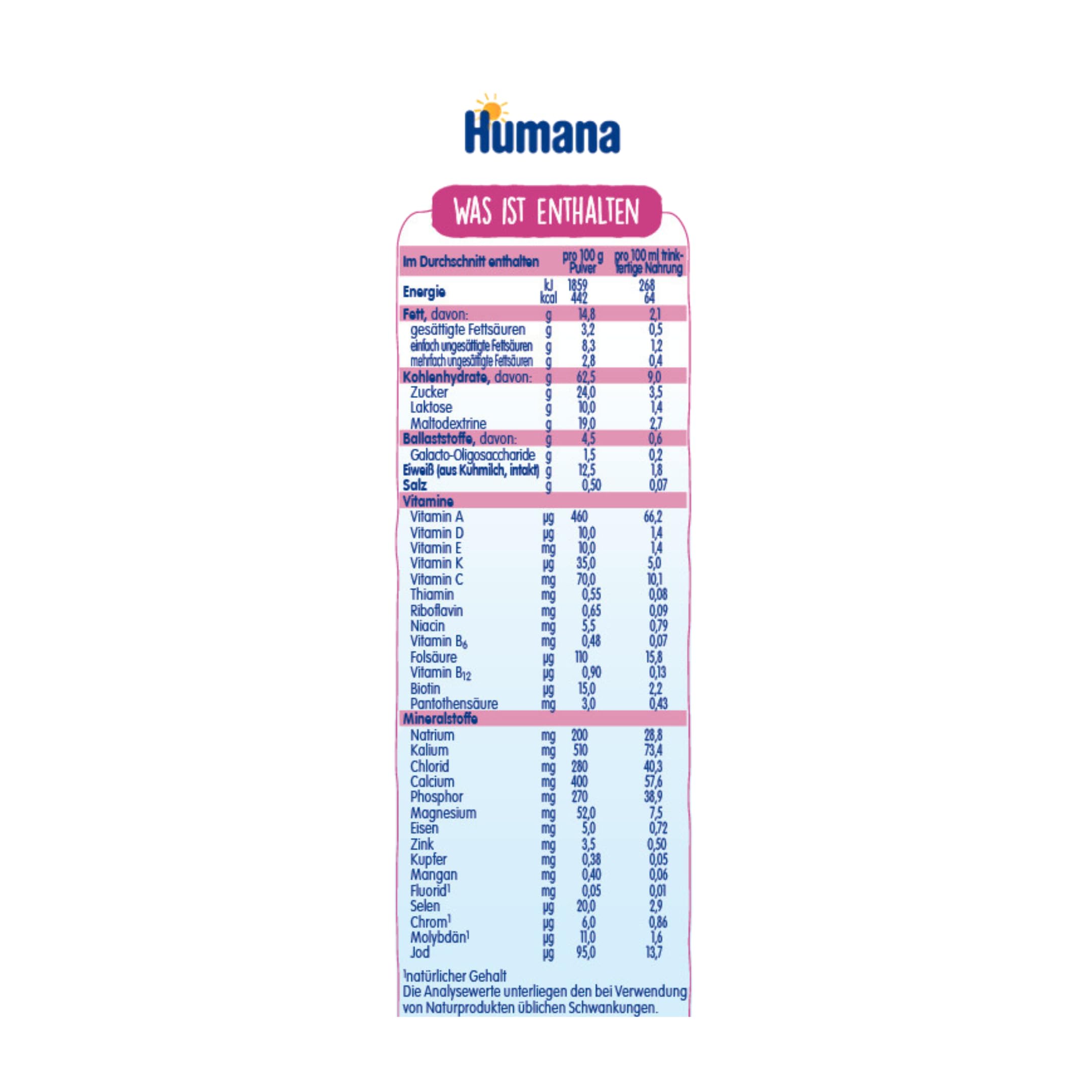 humana-hn-expert-spezialnahrung-mit-banane-300-g image 2