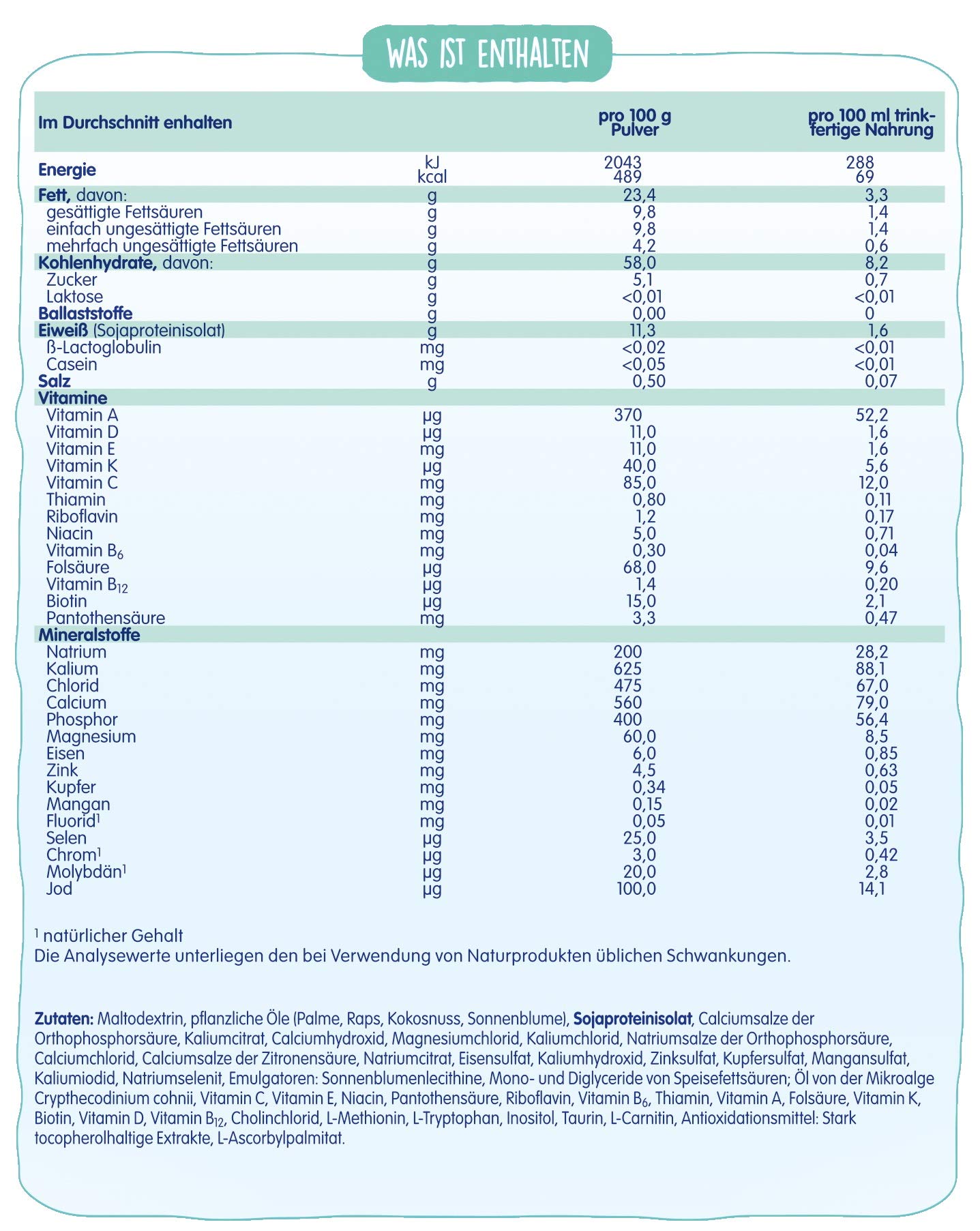 humana-sl-expert-spezialnahrung-600-g-soja image 4